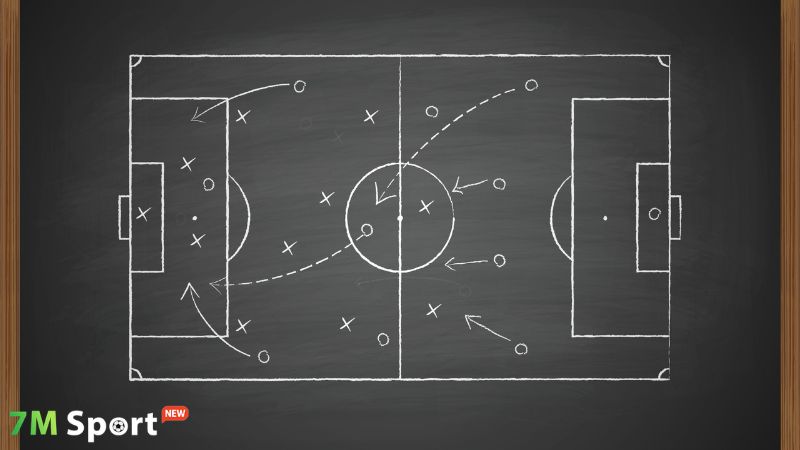 Tấn công trung lộ là gì?